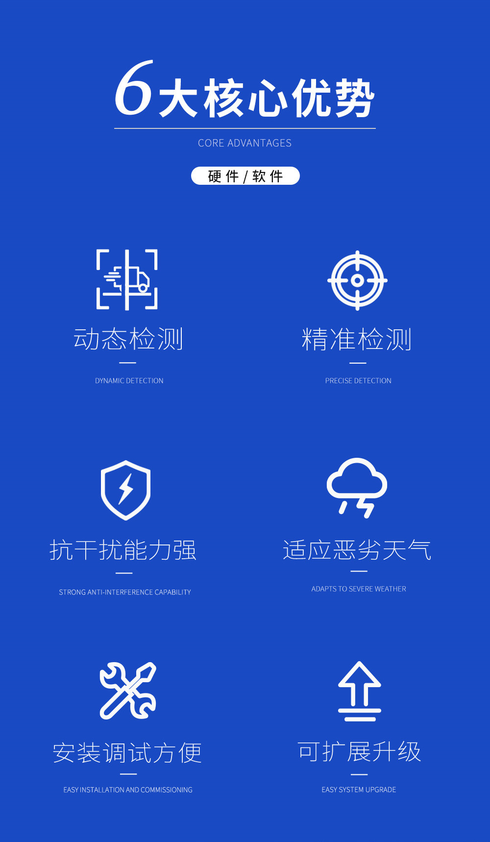 ILS-07-(001-004)激光式公路车型识别系统
