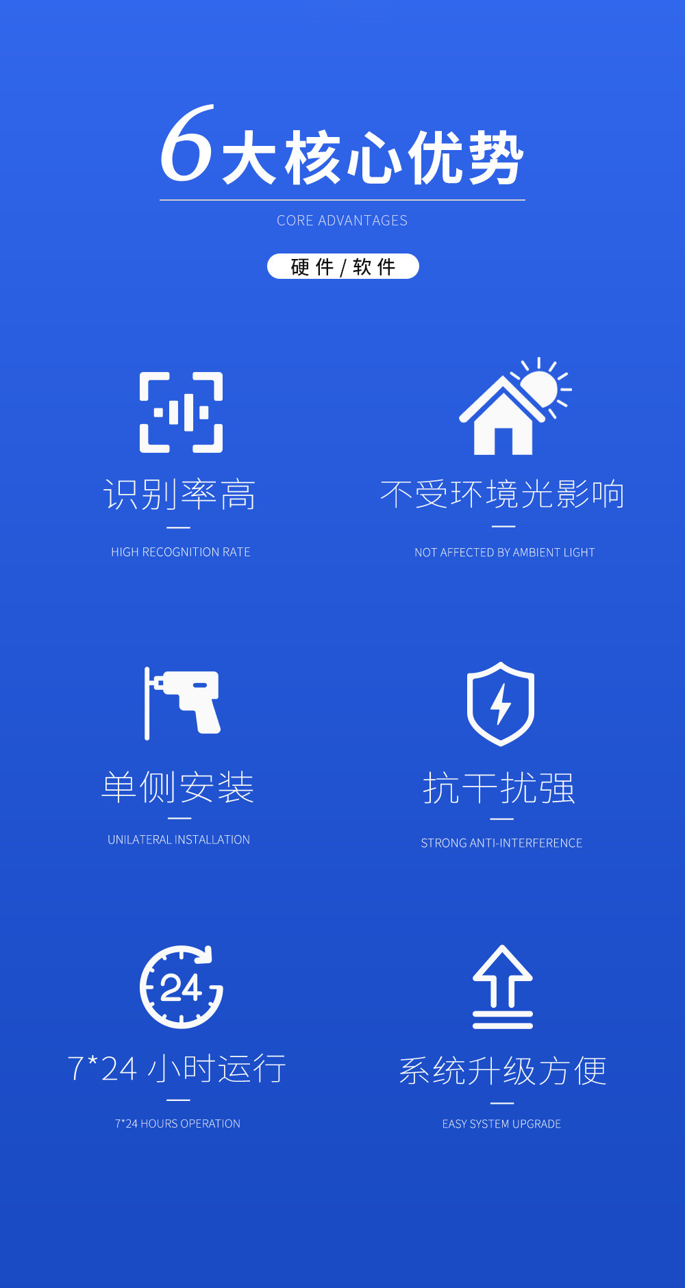 ILS-E30-2激光轴型识别仪