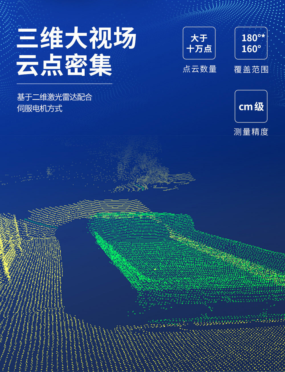 ILS-H10三维轮廓扫描激光雷达