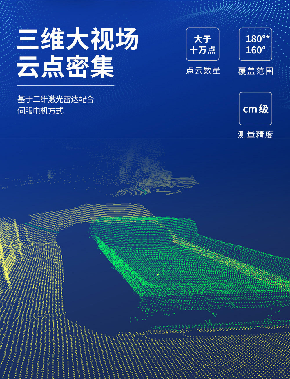 ILS-H10三维轮廓扫描激光雷达