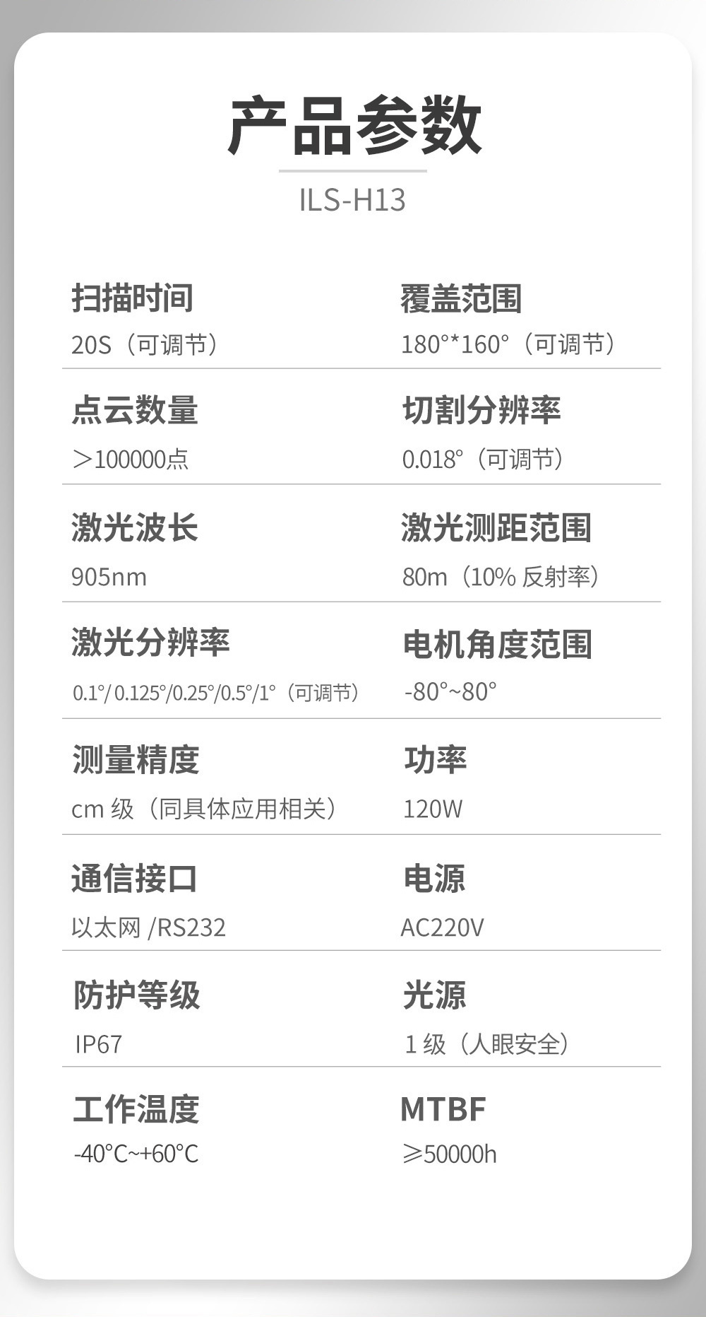 ILS-H10三维轮廓扫描激光雷达
