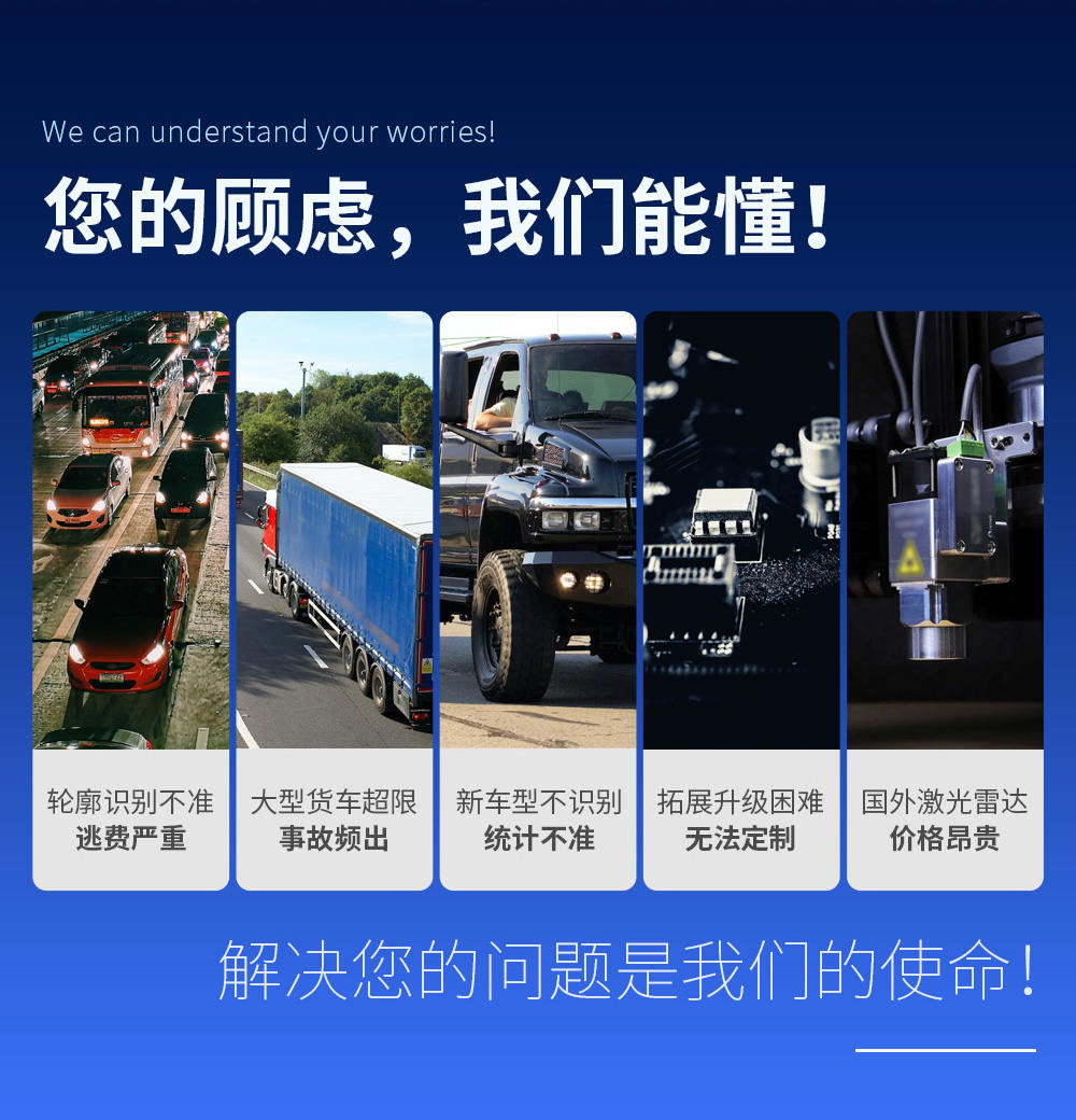 门架激光车检器
