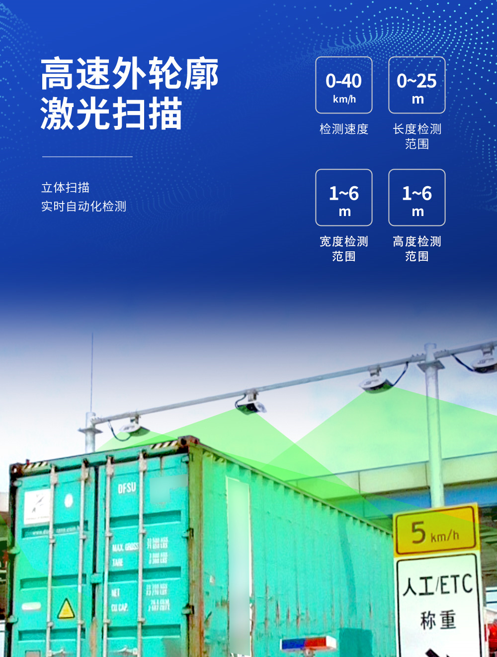 入口治超系统