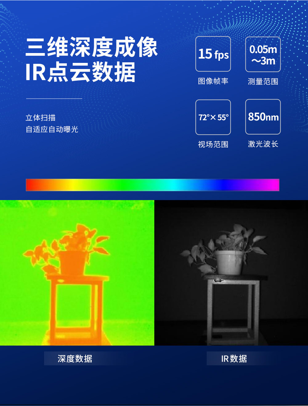 ILS-T51三维深度成像激光雷达
