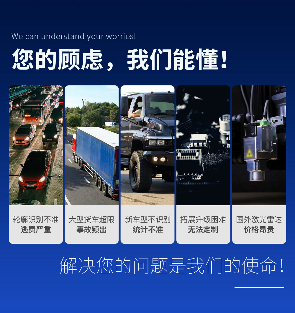 ILS-04-(001-009)激光式车辆长宽高检测系统