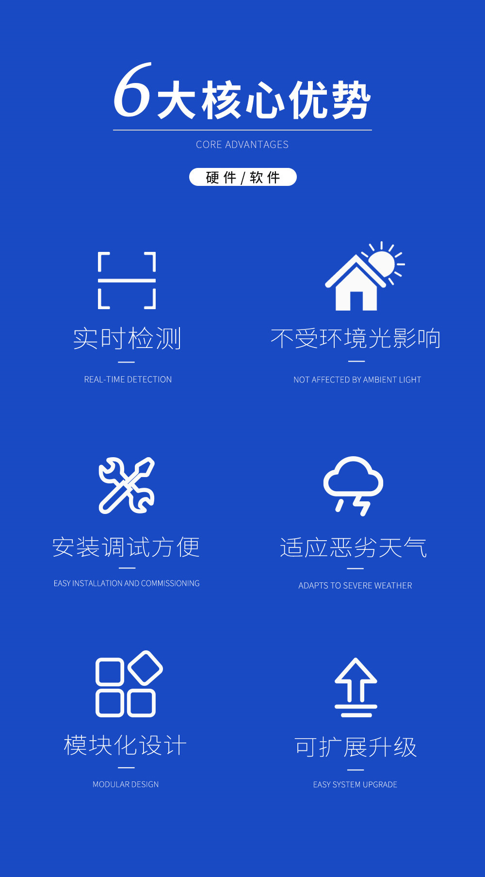 ILS-04-(001-009)激光式车辆长宽高检测系统