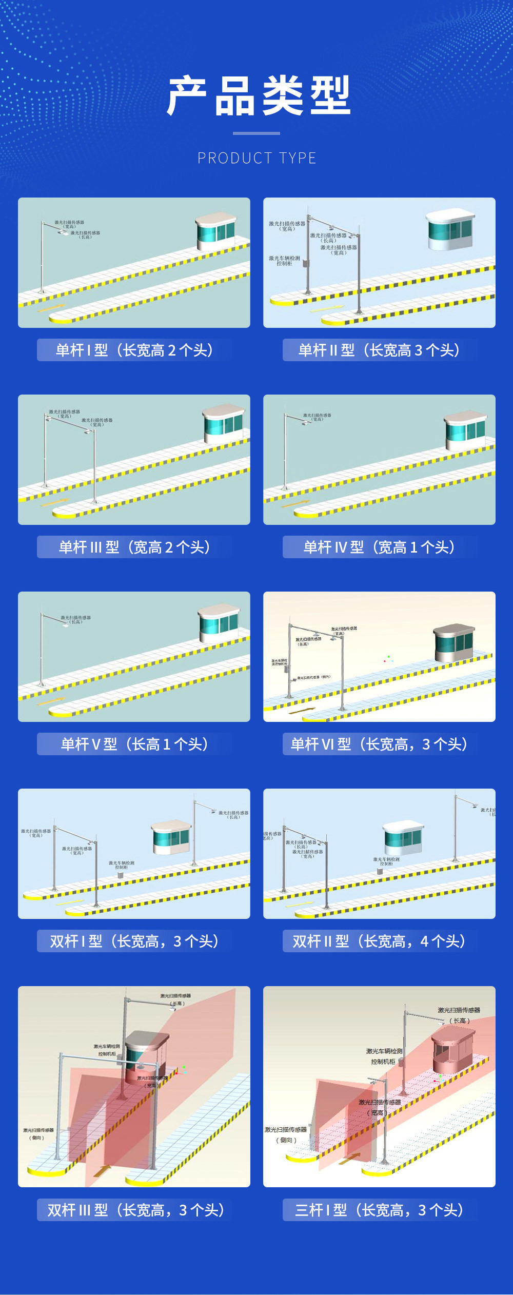 ILS-04-(001-009)激光式车辆长宽高检测系统