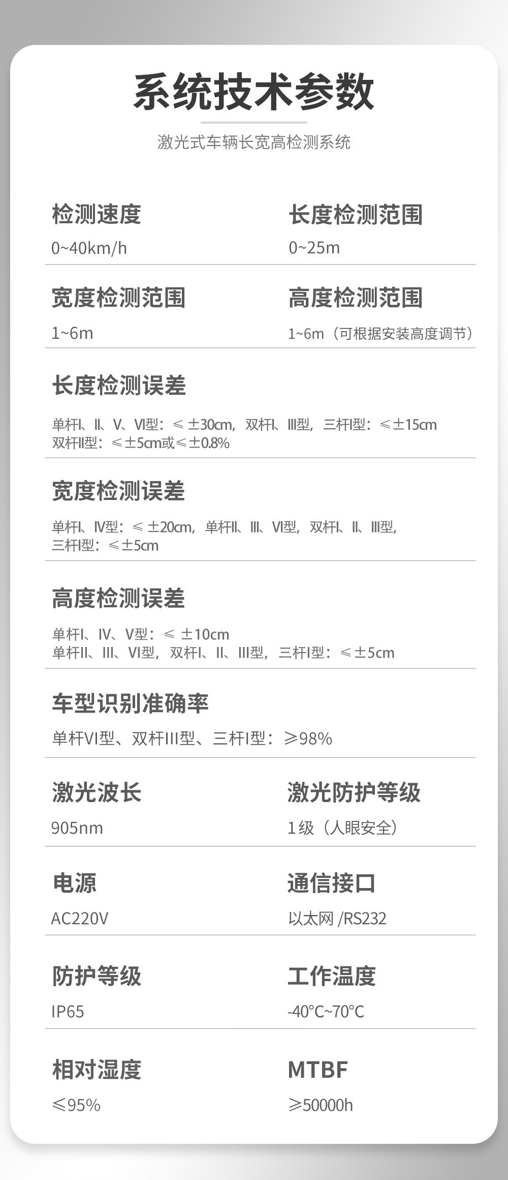ILS-04-(001-009)激光式车辆长宽高检测系统