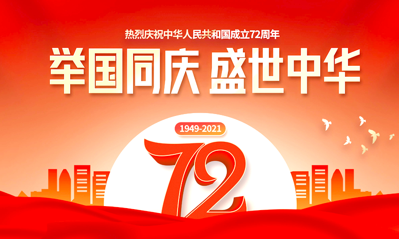 国泰民安，同贺祖国七十二岁生日