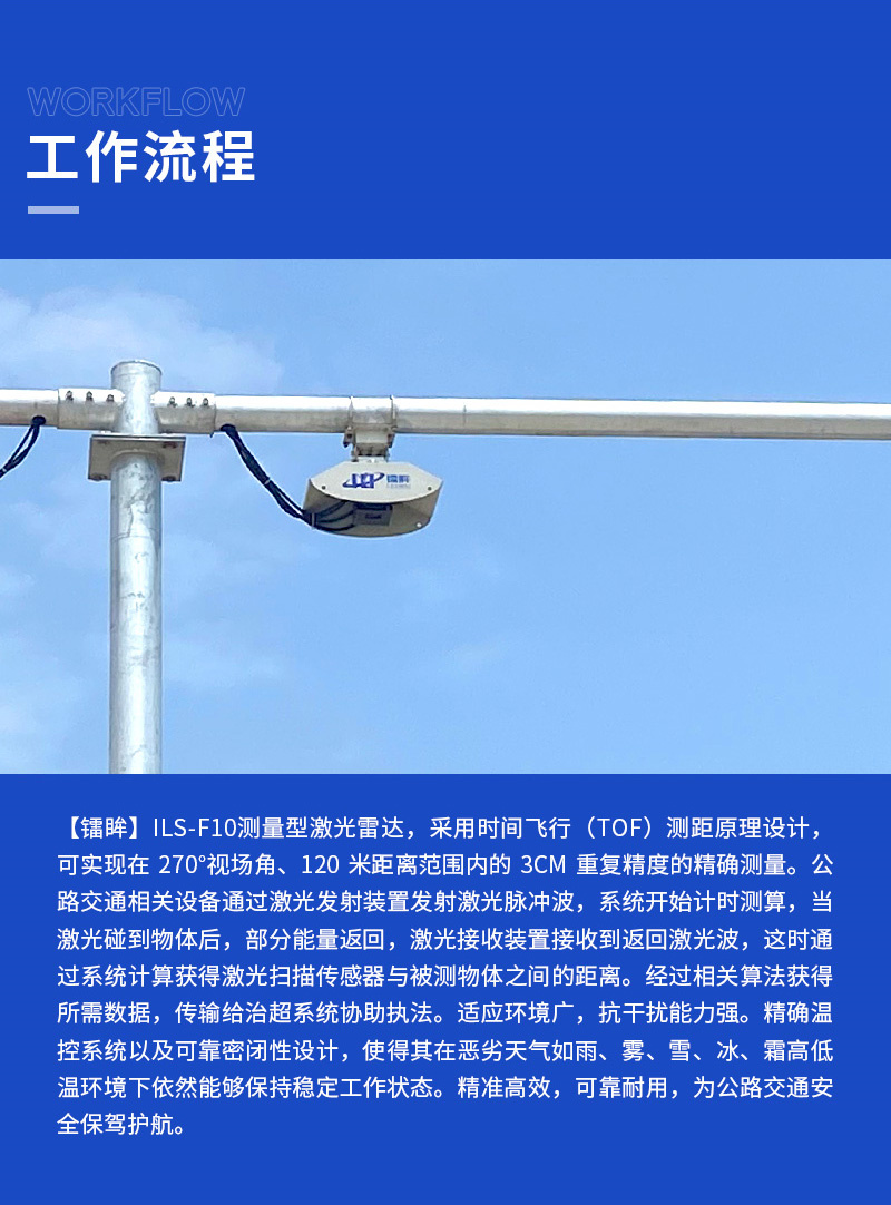 ILS-F13测量型激光雷达