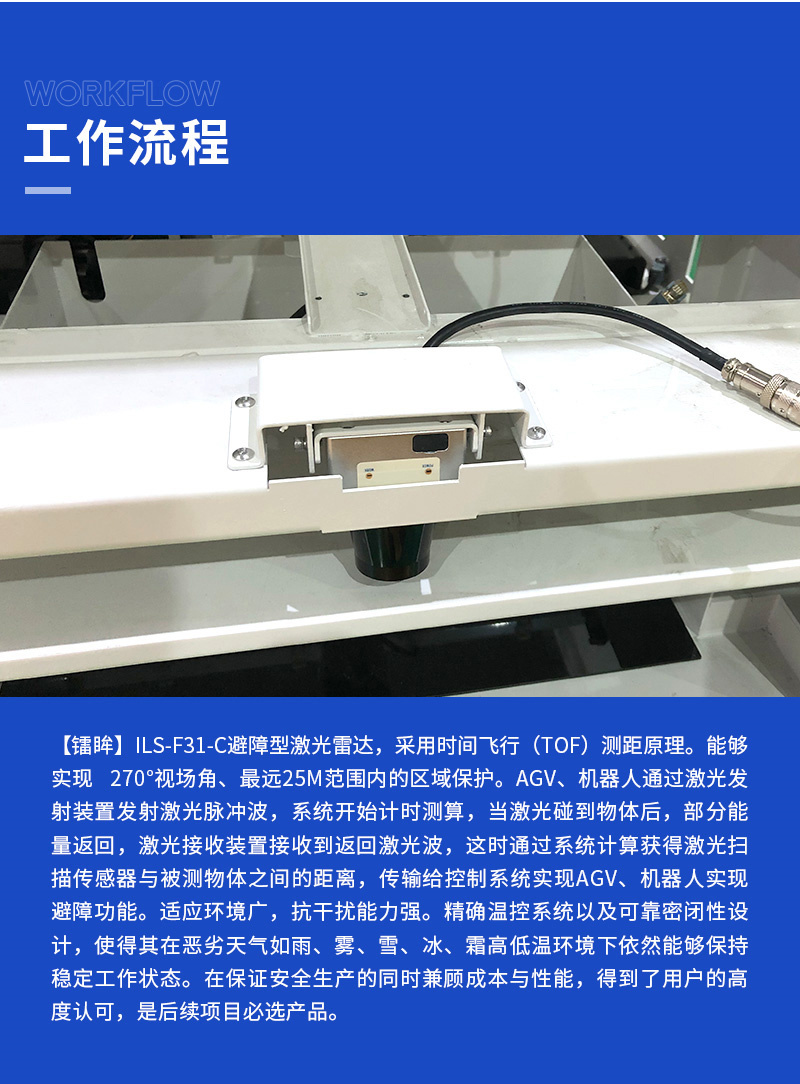 ILS-F13测量型激光雷达