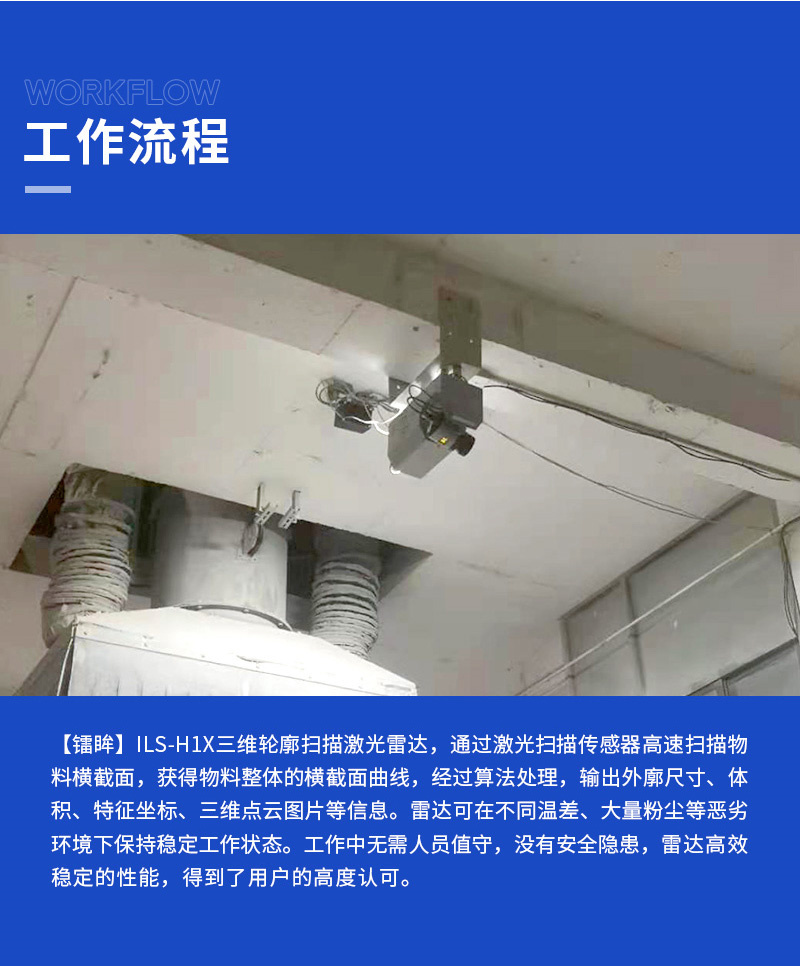 ILS-F13测量型激光雷达